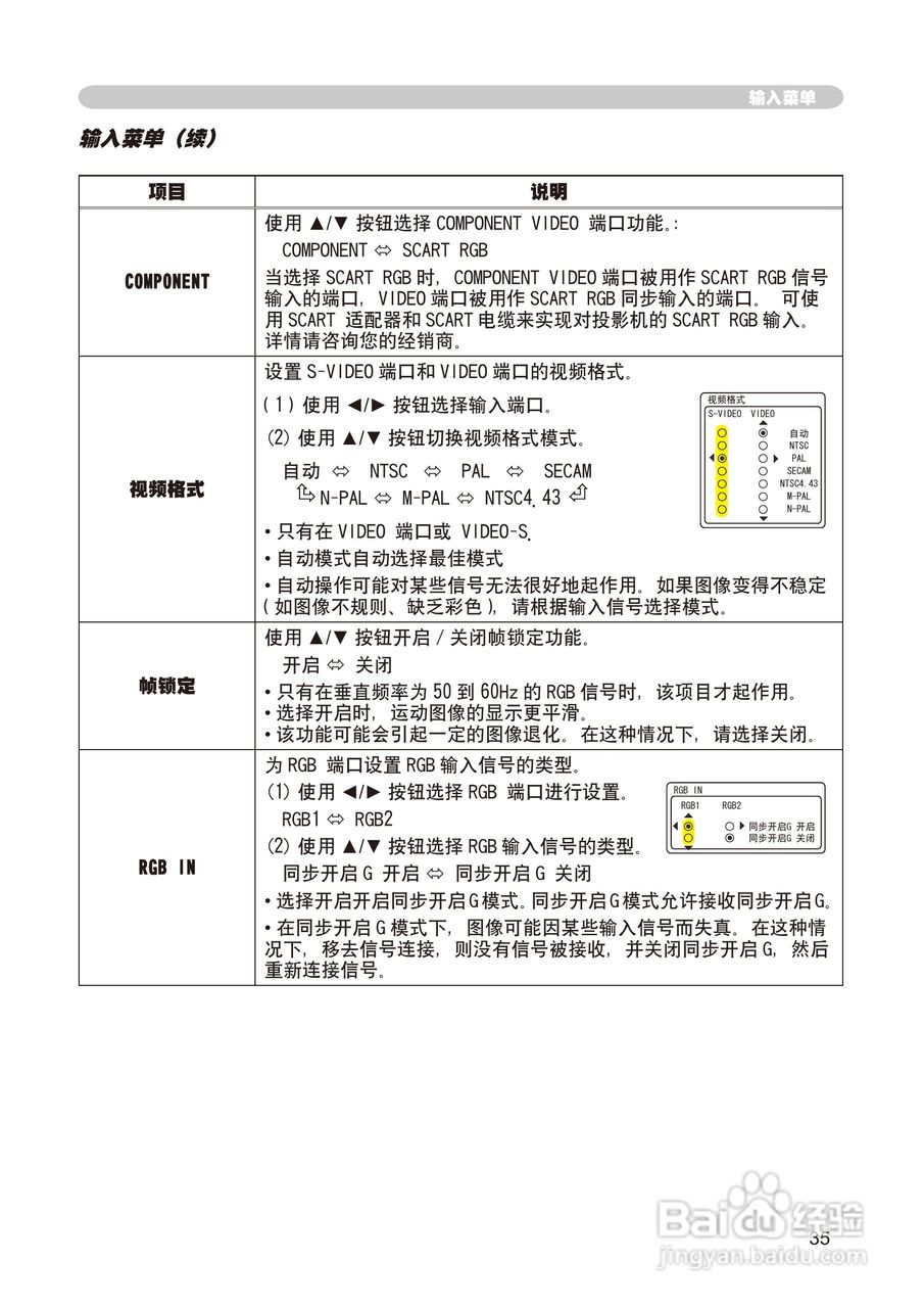 日立 CP-X268A投影机说明书:[6]