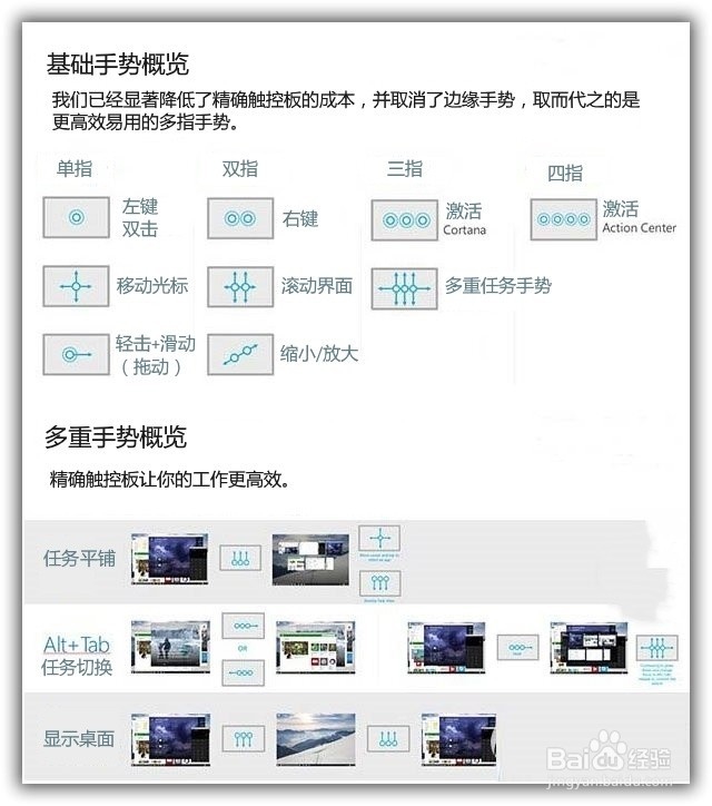 用Windows这么久，你不知道这些快捷键