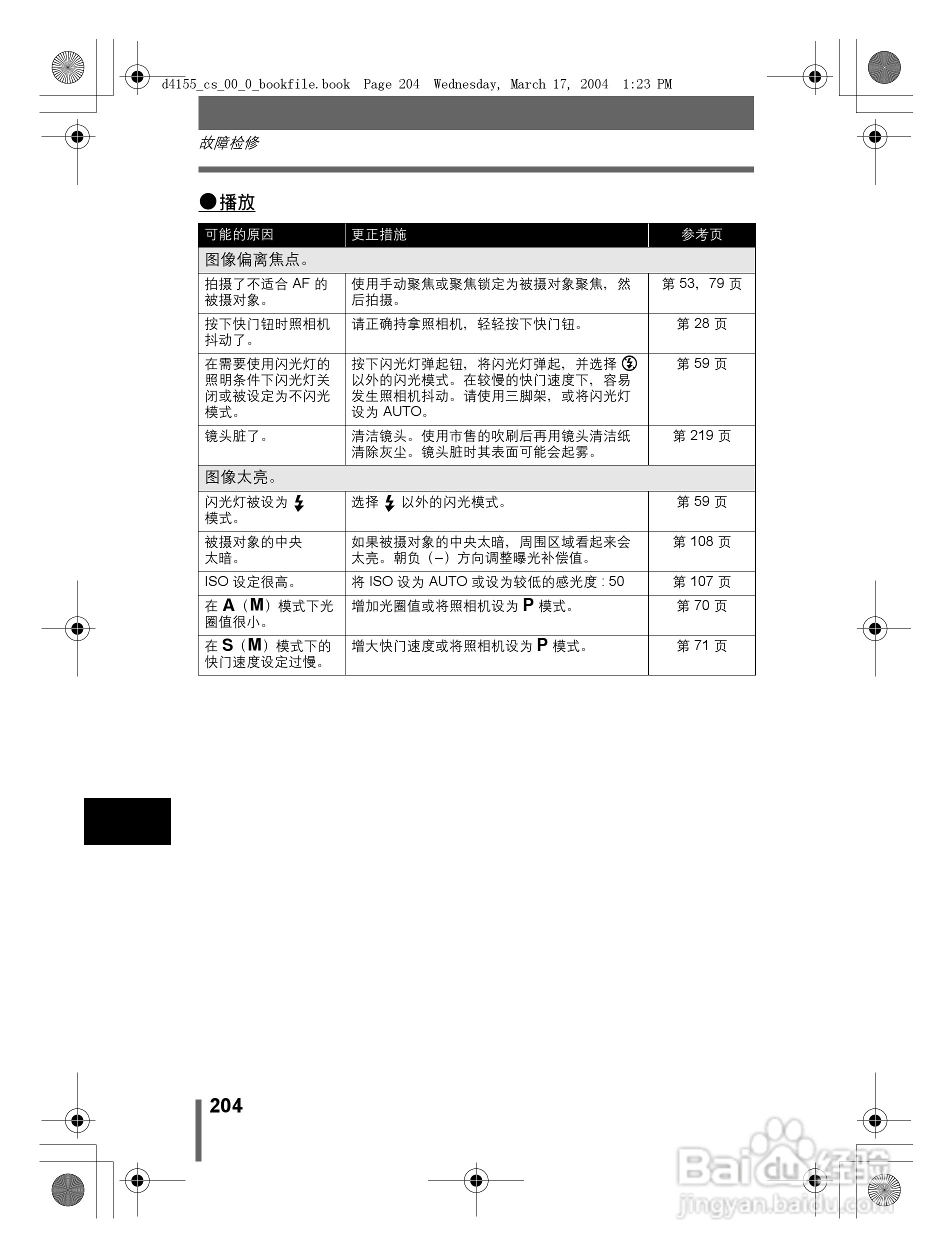 奥林巴斯 C-8080WZ数码相机说明书:[21]