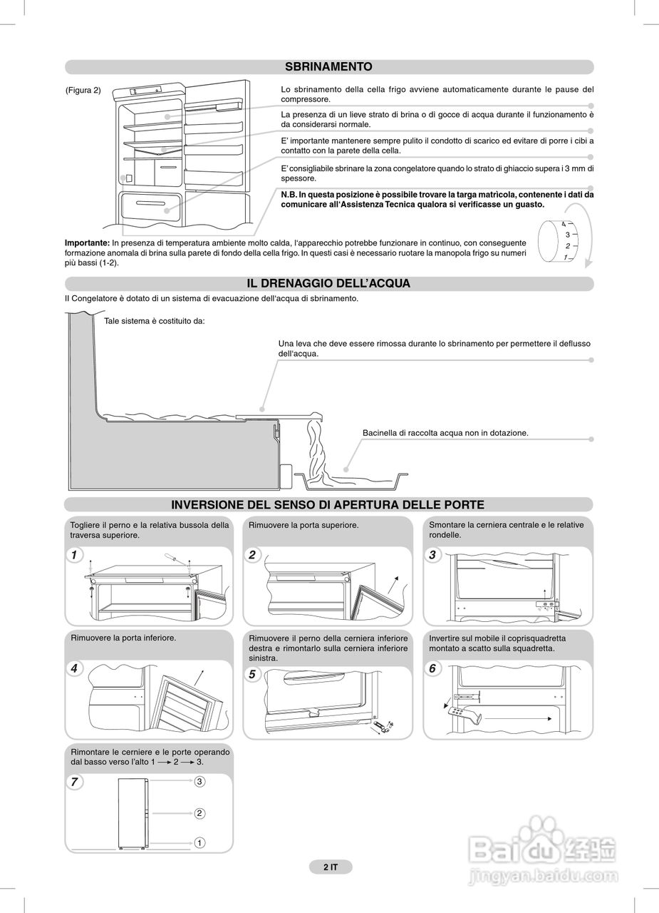 法国Rosieres RBCP3183全嵌入式二合一雪柜说明书:[1]