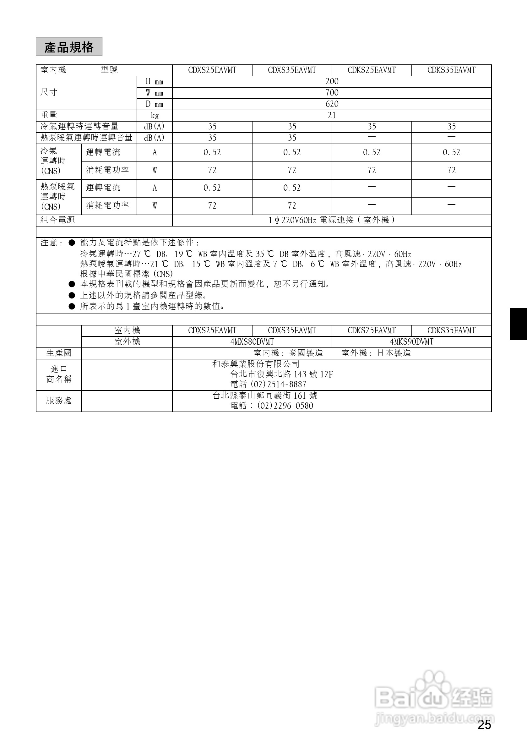 大金CDX(K)S25/35EAVMT空调说明书:[3]