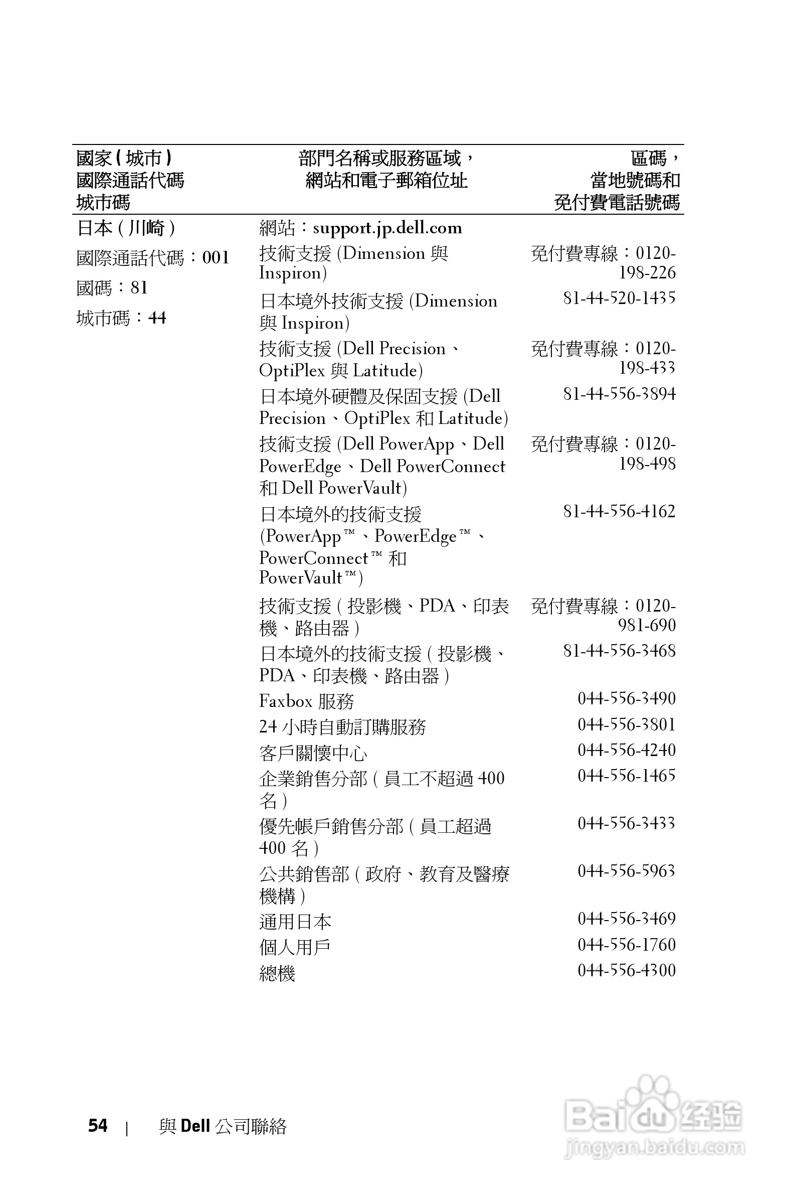 DELL 1800MP投影机说明书:[21]