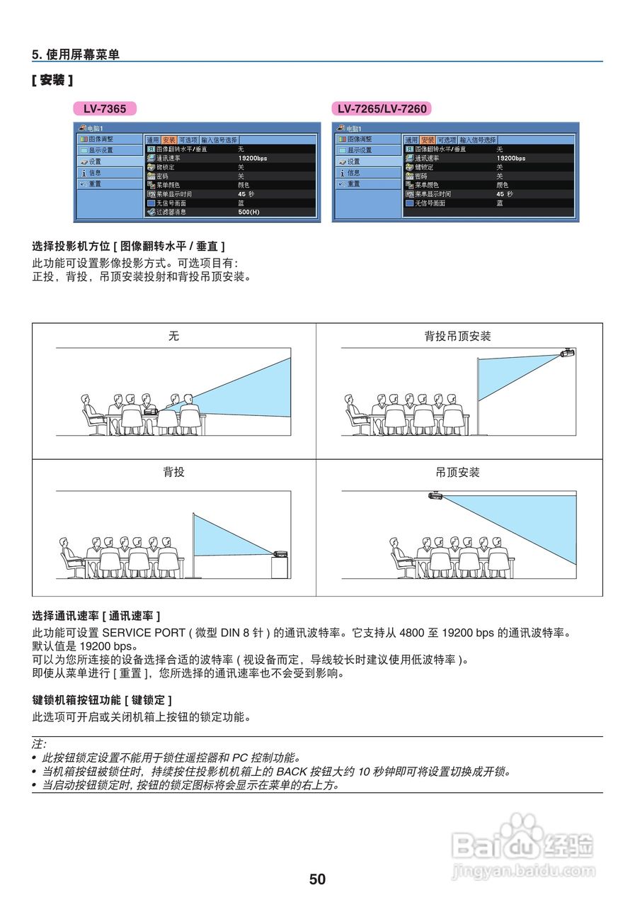 佳能LV-7365投影仪使用说明书:[6]