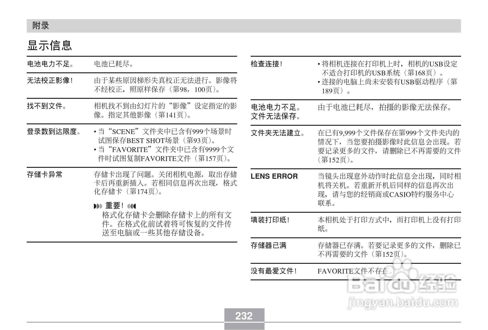 卡西欧 EX-Z60DX数码相机说明书:[24]