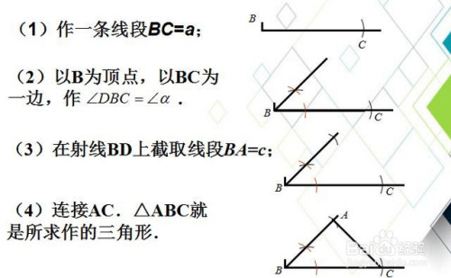 尺規作圖的方法和步驟