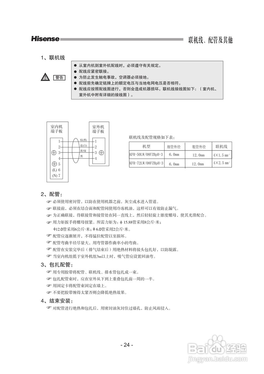 海信KFR-72LW/08FZBpH-3空调使用说明书:[3]
