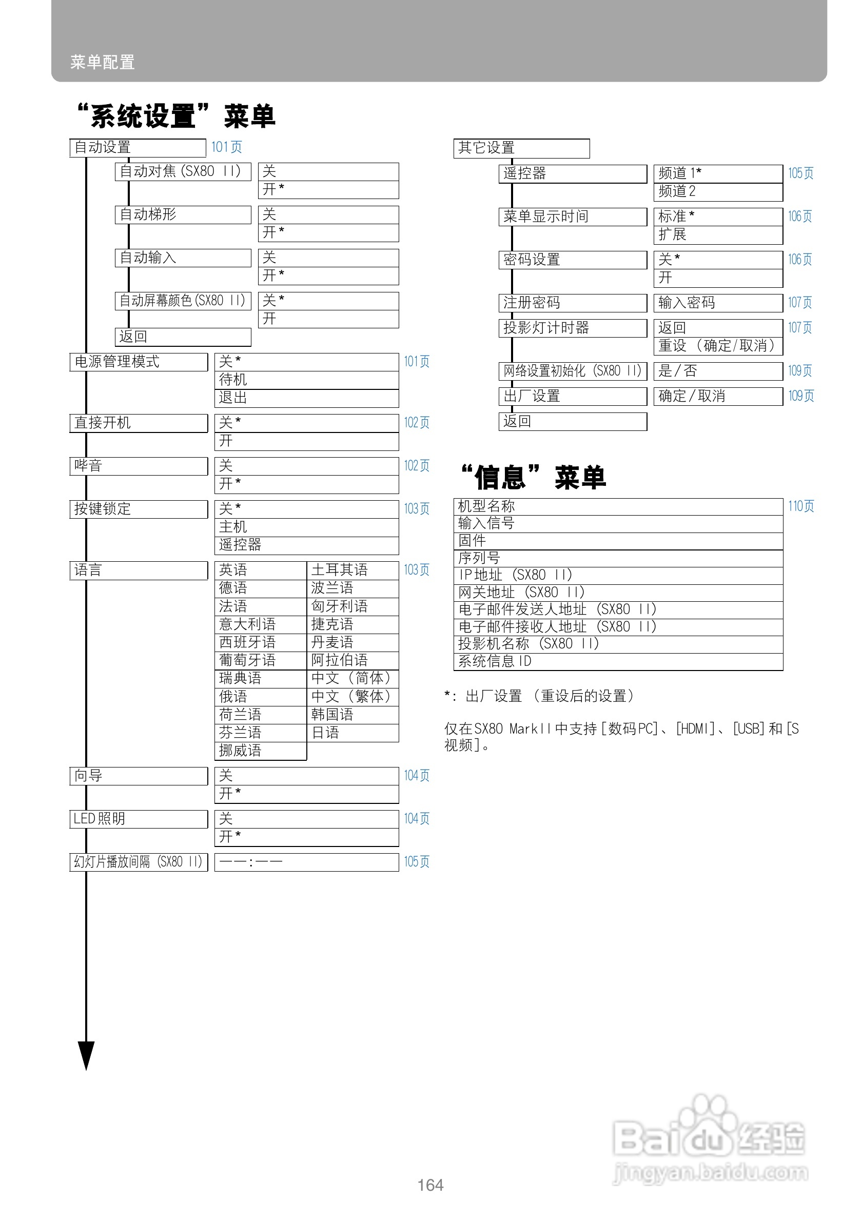 佳能SX800投影机使用说明书:[17]