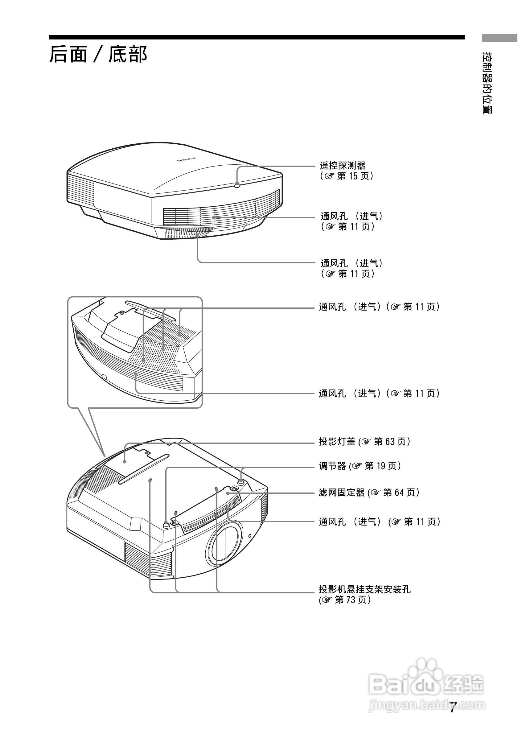 SONY索尼VPL-VW85投影机使用说明书:[1]