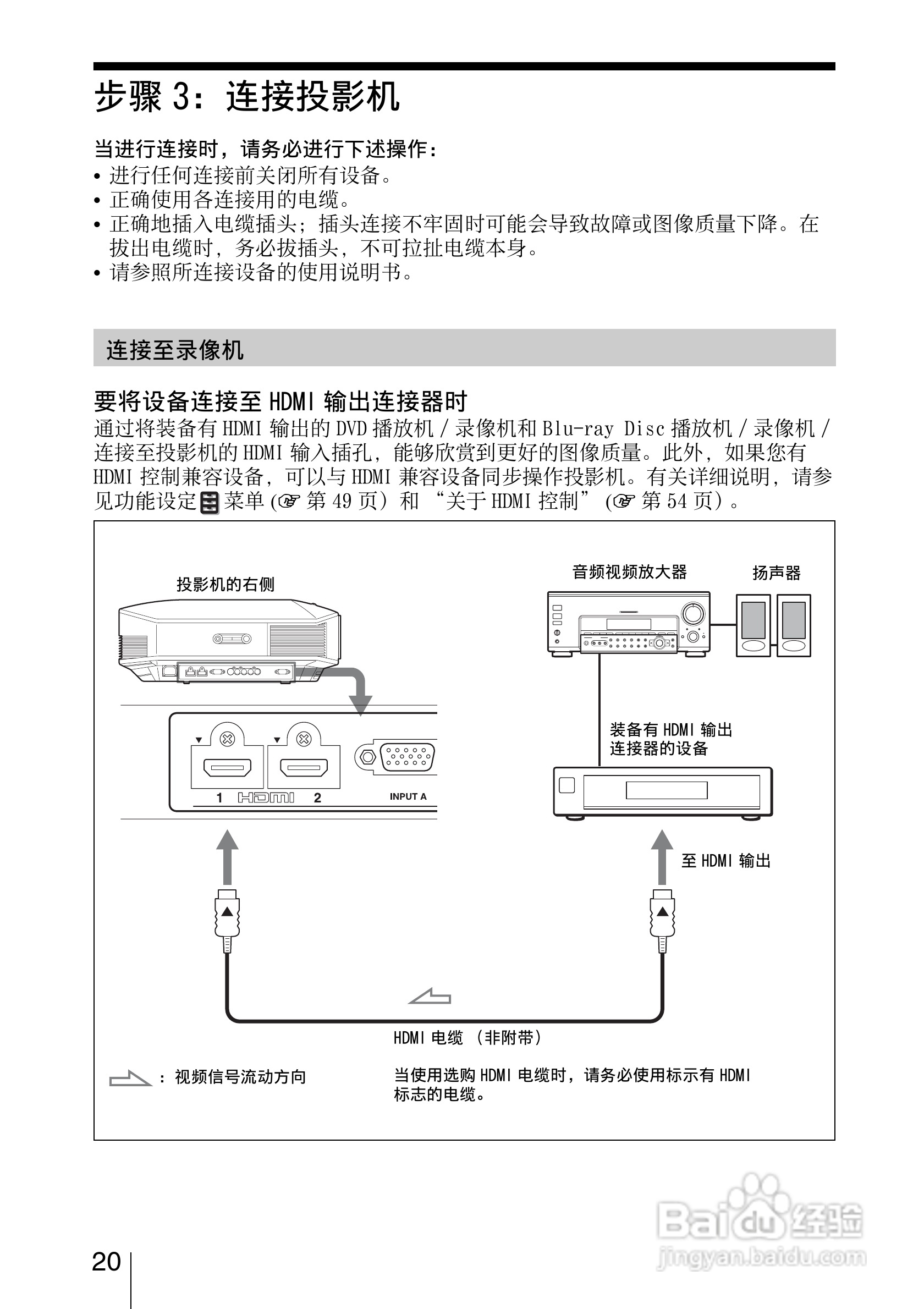 SONY索尼VPL-HW15投影机使用说明书:[2]