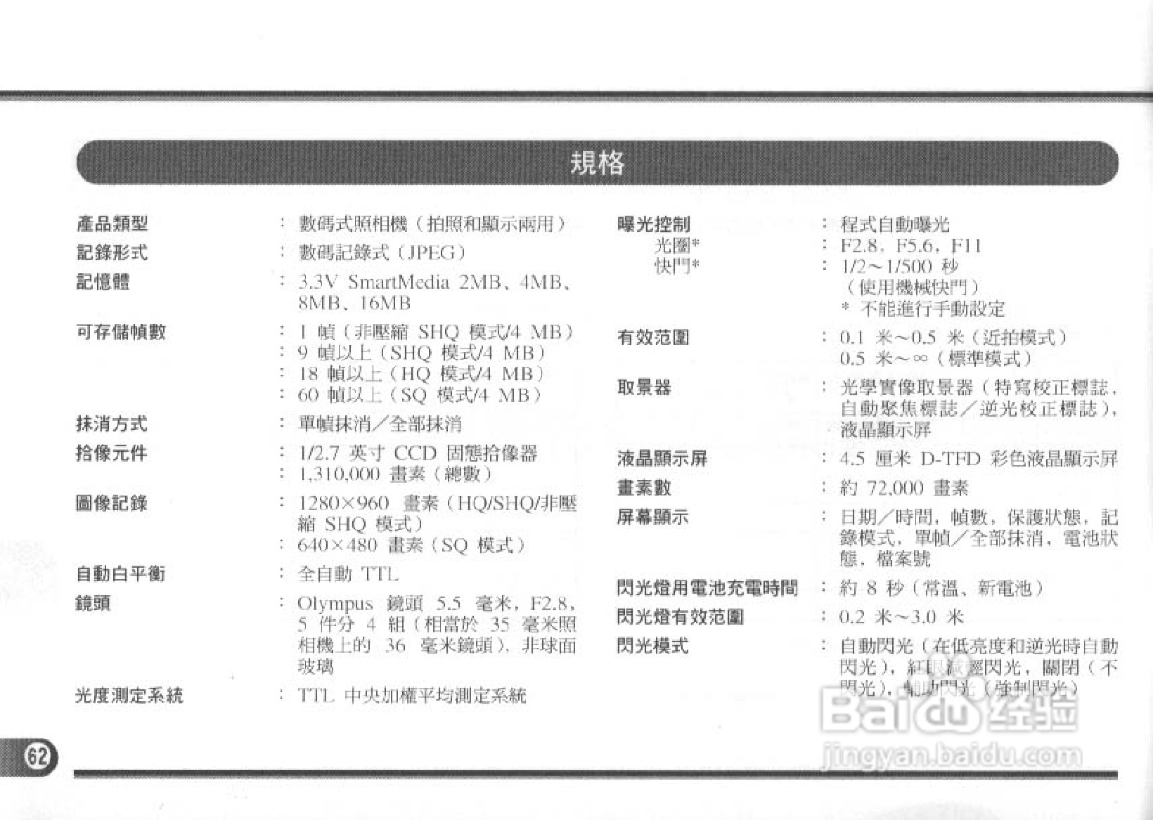 Olympus奥林巴斯C-830L数码相机说明书:[7]