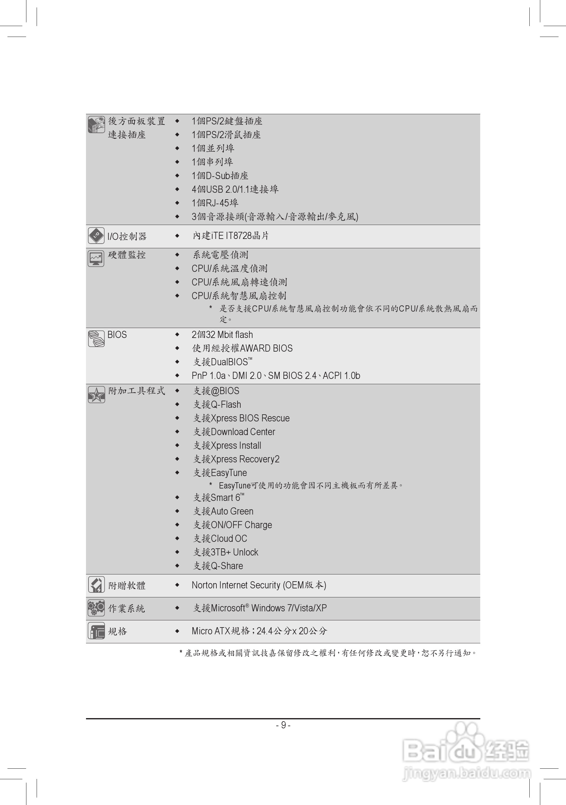 技嘉 GA-H61M-S2P-B3主板使用手册:[1]