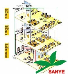 综合布线：[3]光纤网络工程解决方案