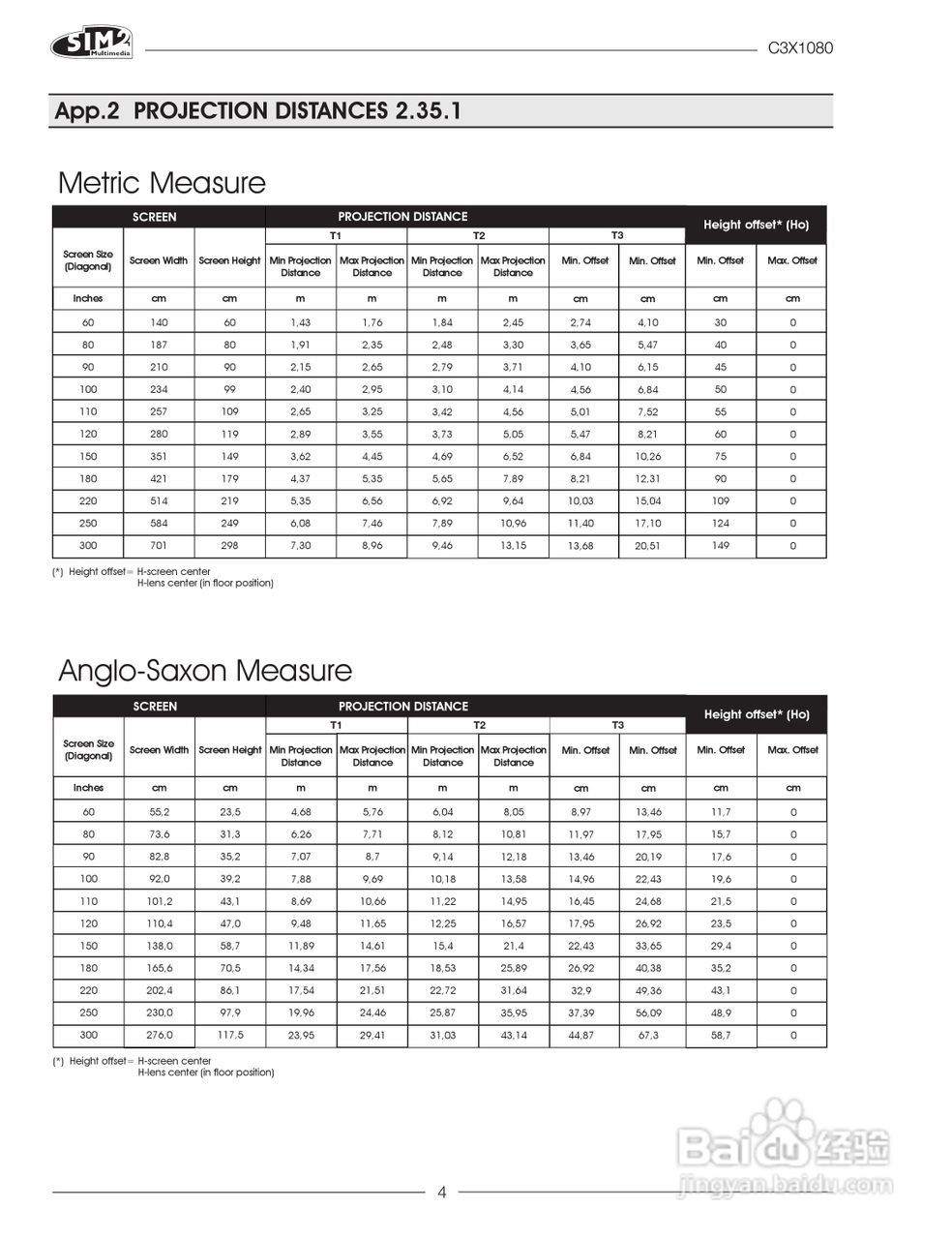 SIM2 C3X 1080投影机说明书:[3]