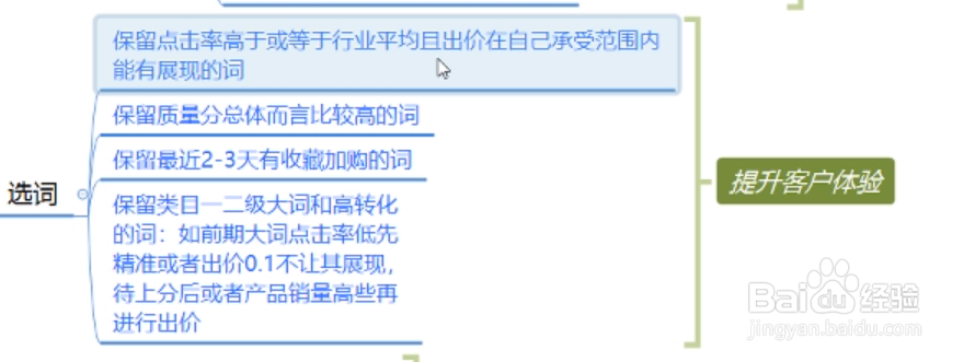 直通车如何快速降低ppc