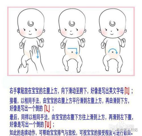一:用手掌在宝宝肚子上顺时针方向轻轻抚摸,从上往下抚摸.