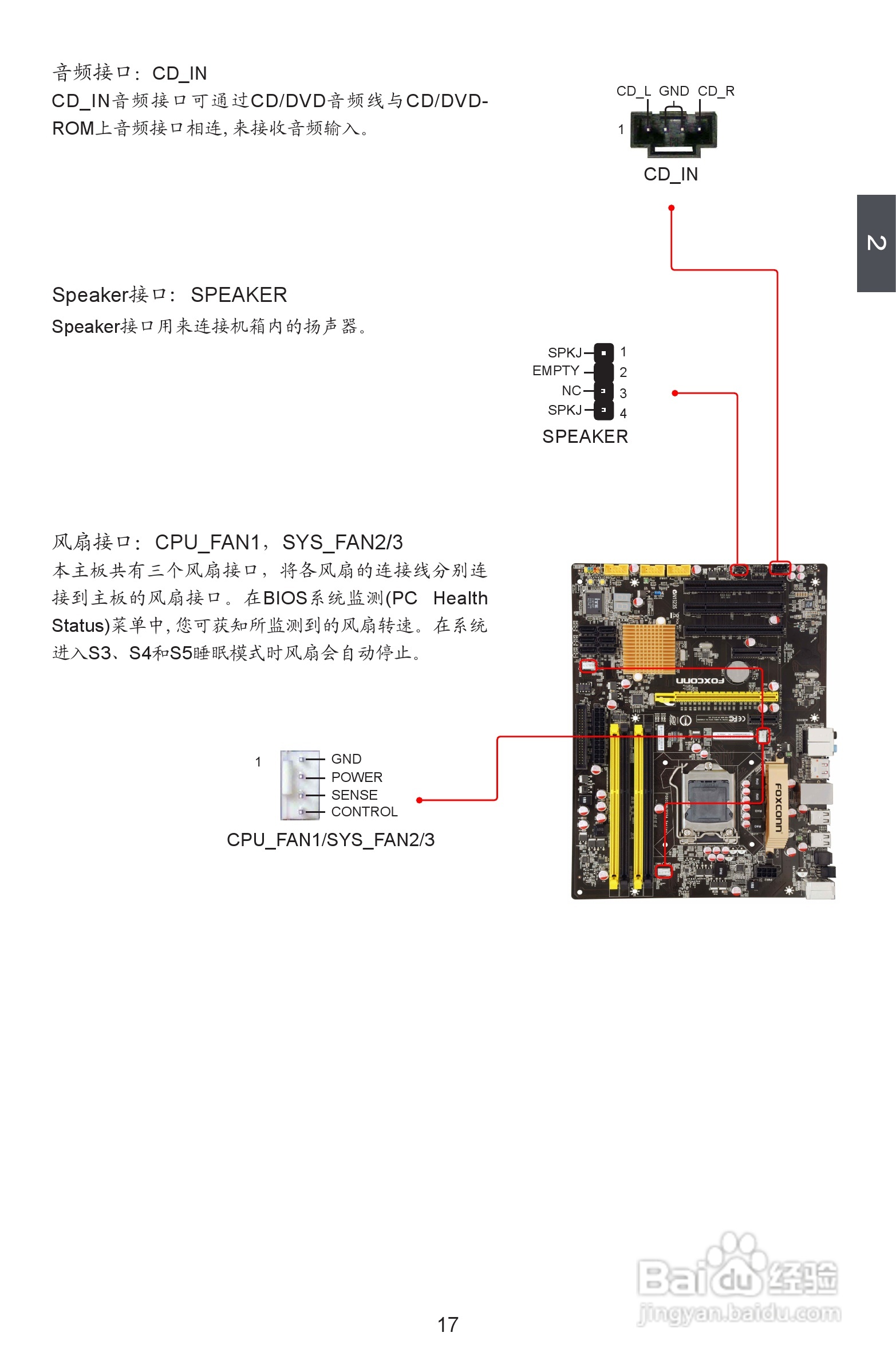 富士康P55A型主板使用手册:[3]