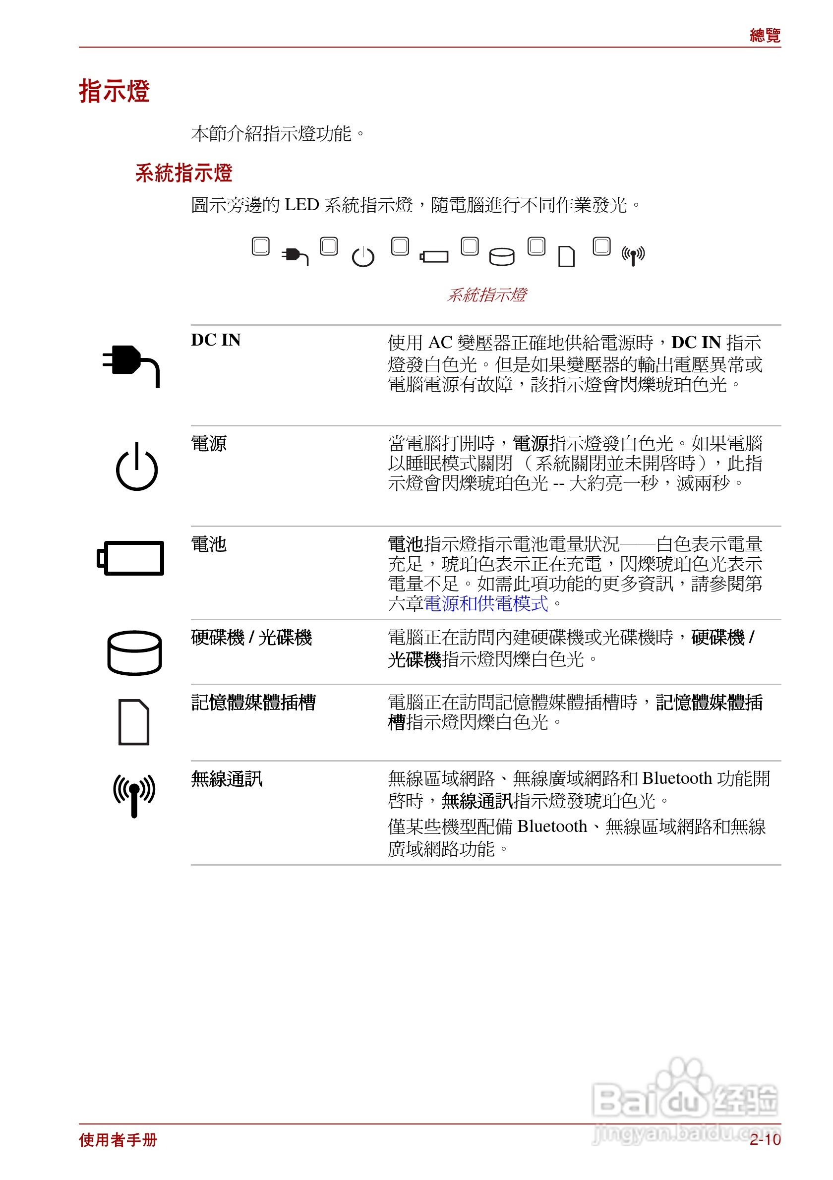 东芝Satellite Pro L700笔记本电脑使用说明书:[5]
