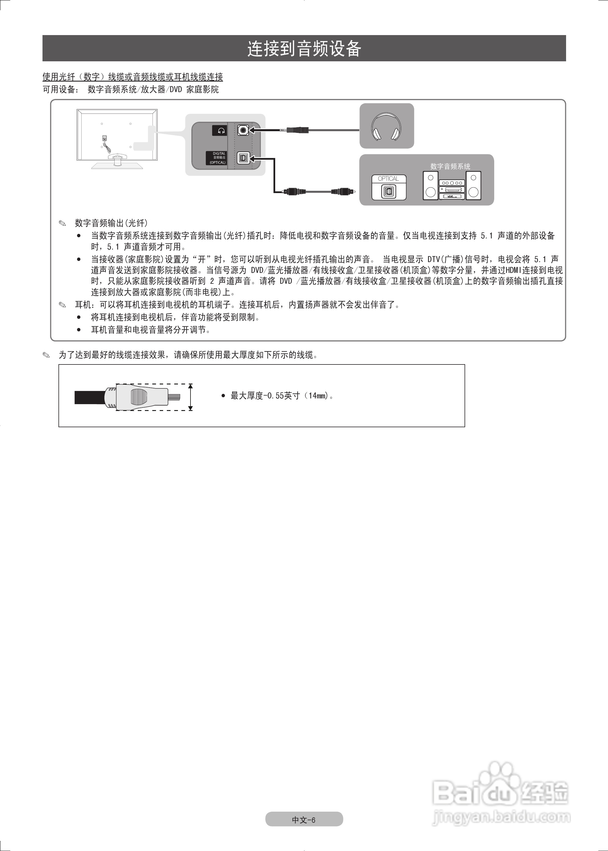 三星 SERIES7+ 7000数字等离子电视使用说明书:[2]