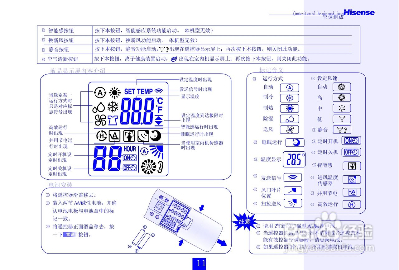 海信分体热泵型挂壁式变频房间空调器KFR-26GW/36FZBp:[2]