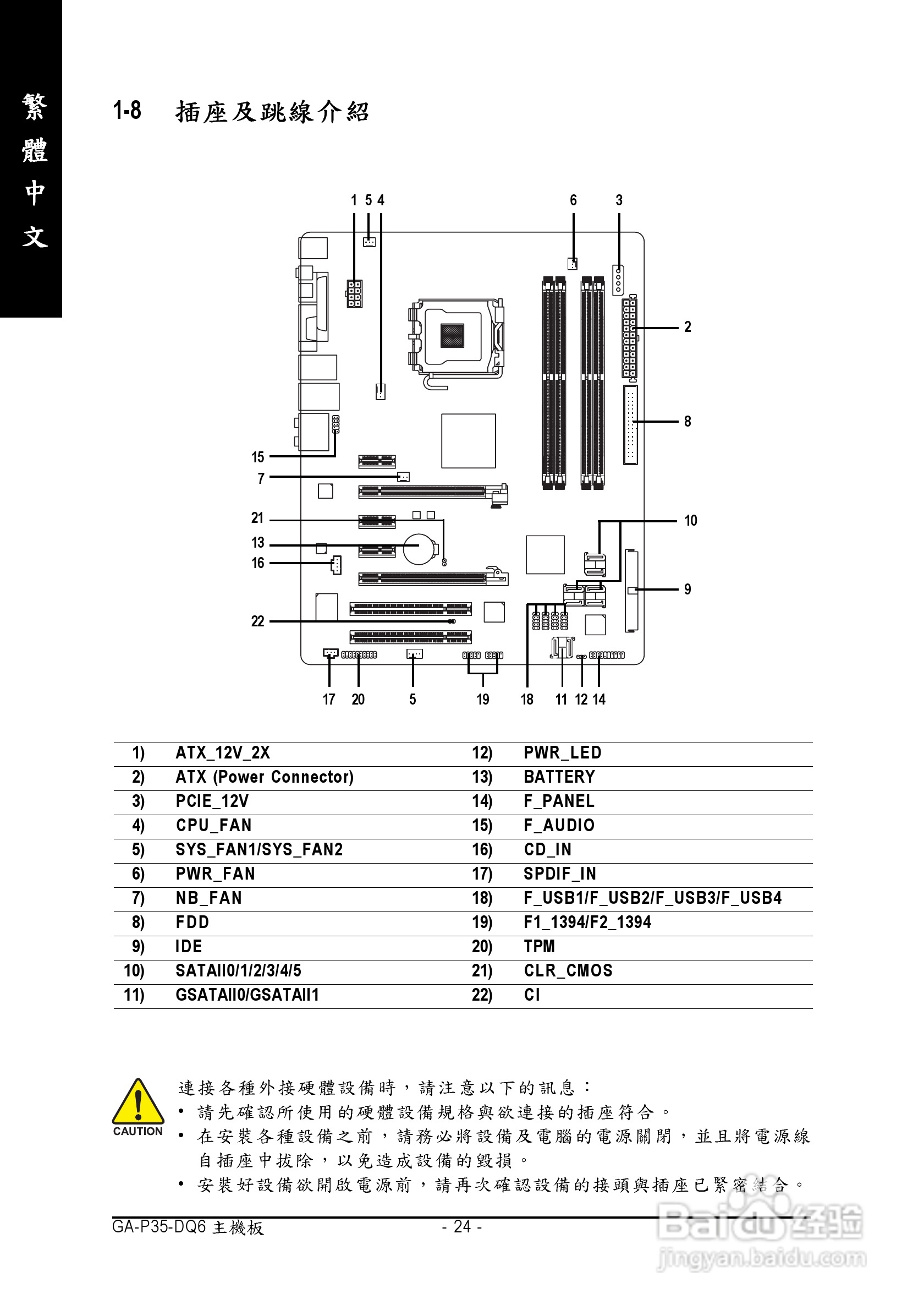 技嘉GA-P35-DQ6型主板说明书:[3]