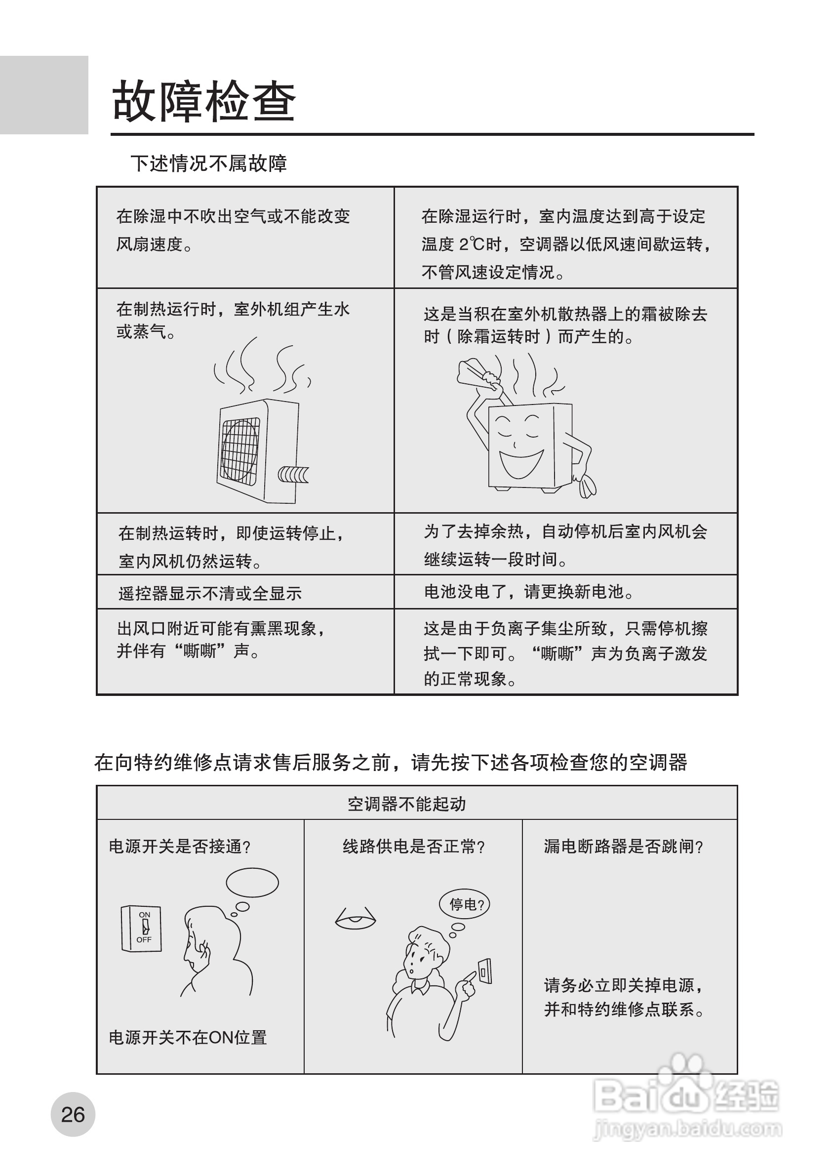 海尔KFR-35GW/HG(ZXF)空调使用说明书:[3]