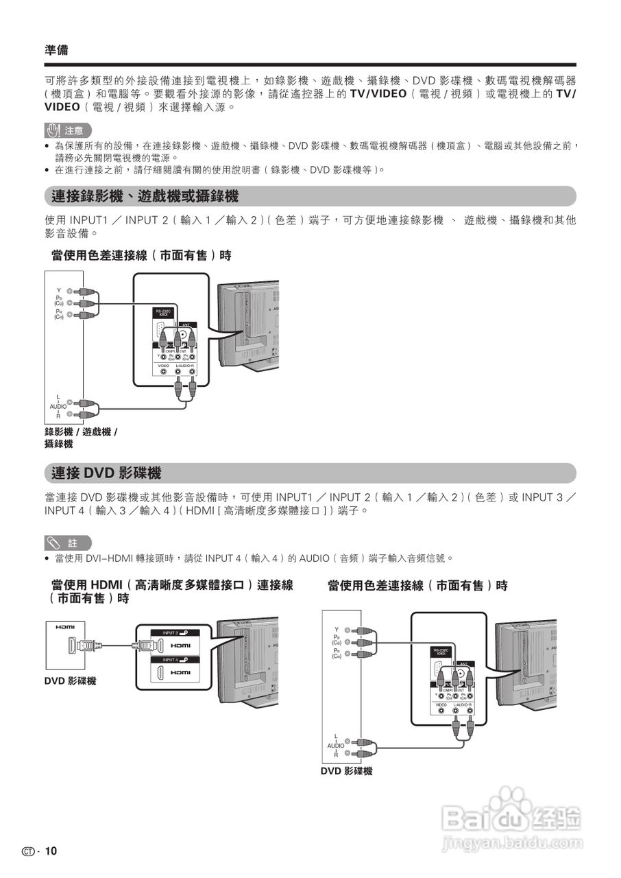 声宝LC-42P7H型液晶电视机说明书:[2]