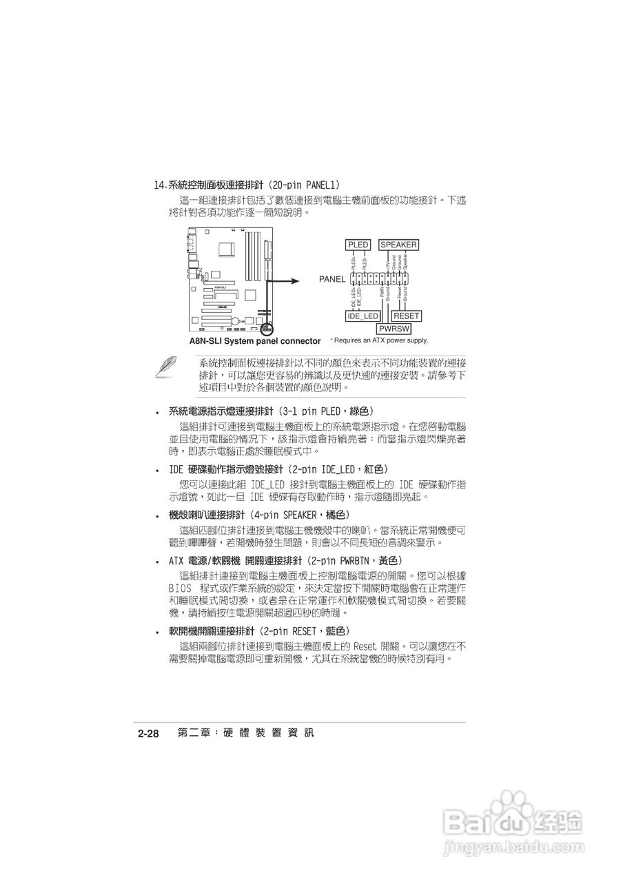 华硕 A8N-SLI主板说明书:[6]