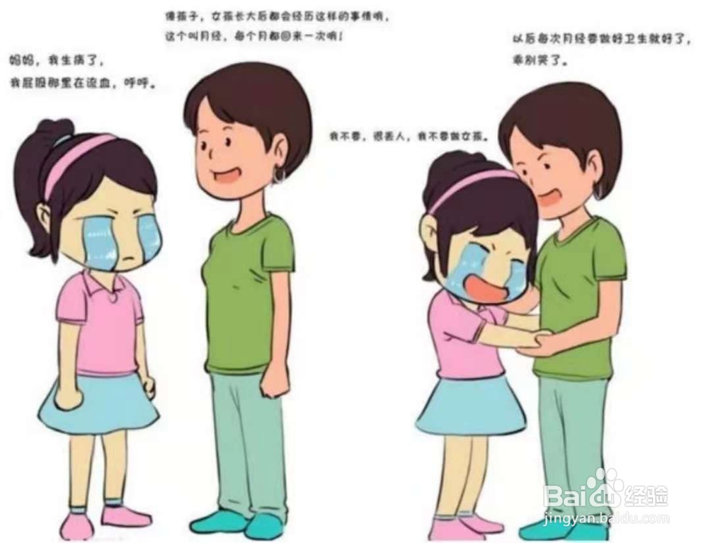 女性“经期”吃什么水果对身体有害