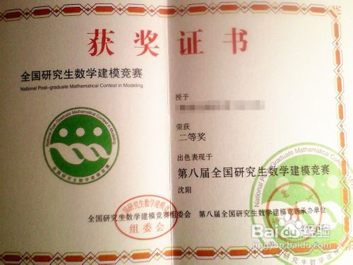 数学建模的基础思想?