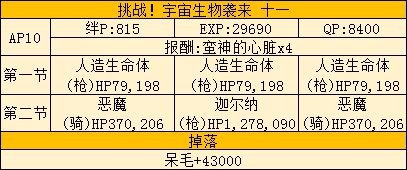 FGO福袋后saberwar活动的简单攻略