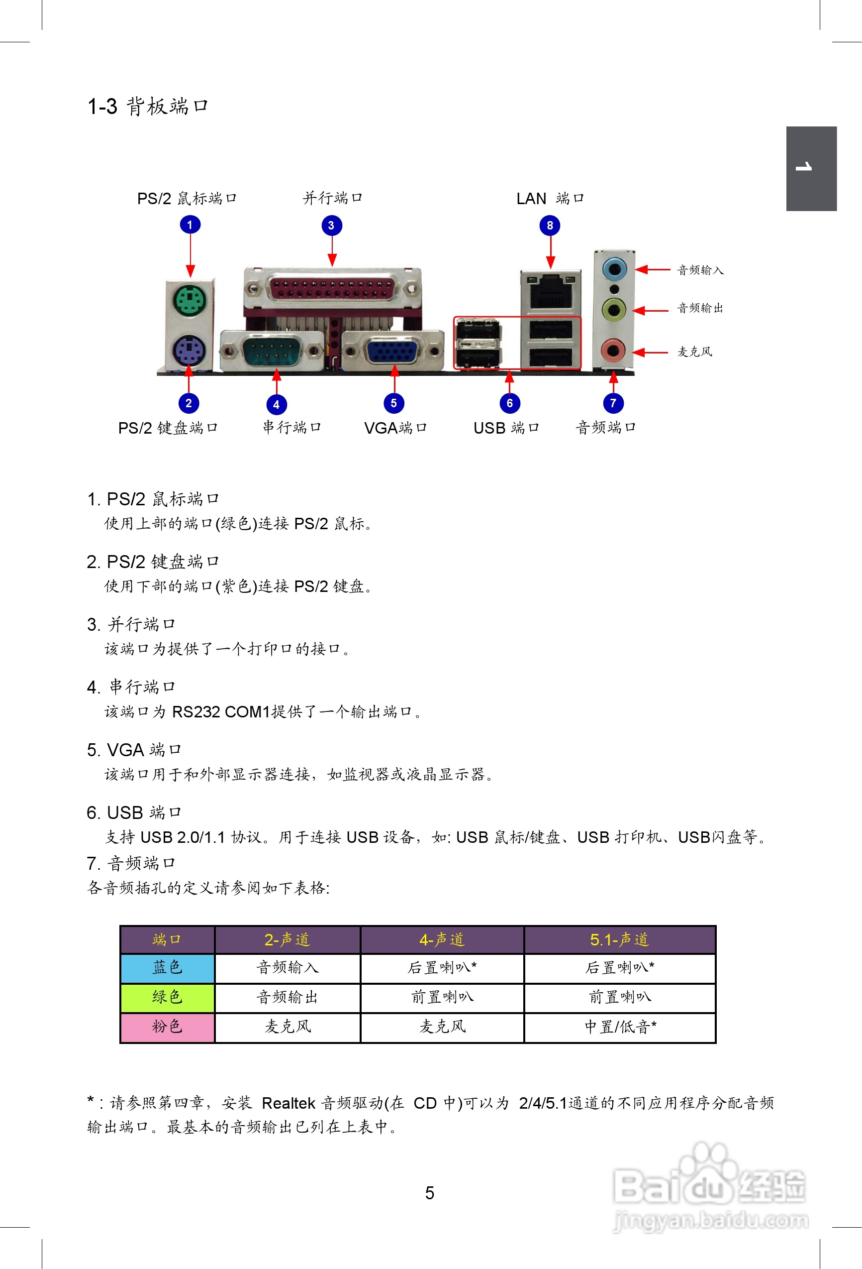 富士康M61PMV型主板使用手册:[2]