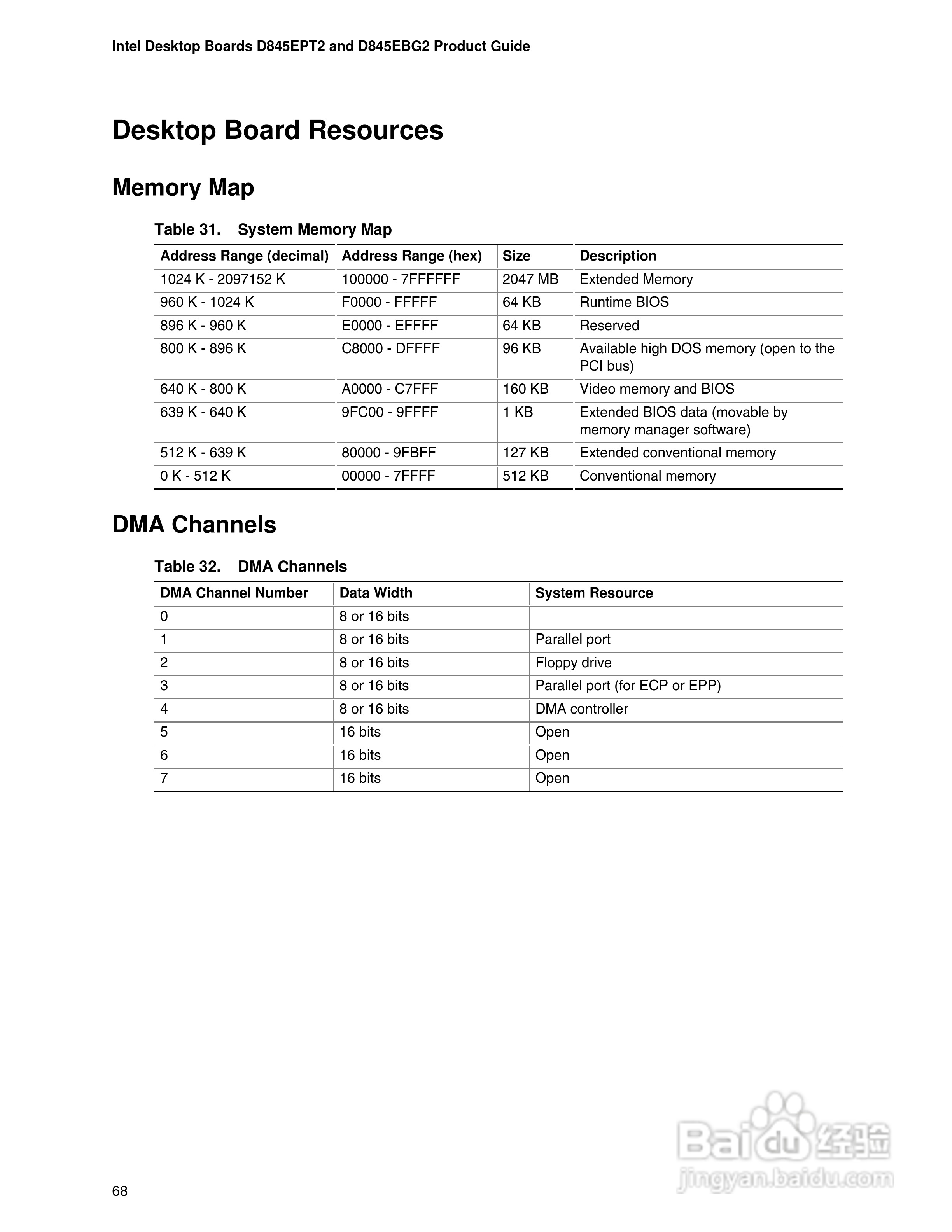 英特尔D845EPT2型主板说明书:[7]