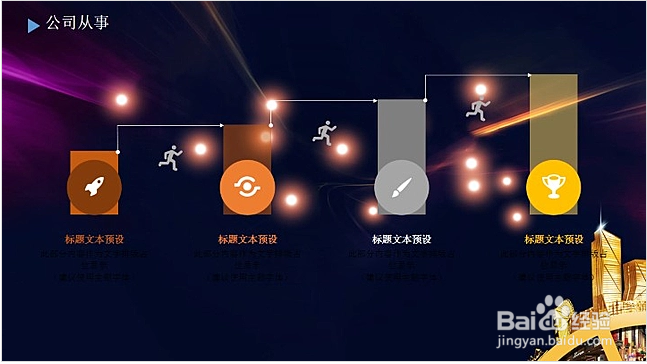 企业规划报告PPT怎么做