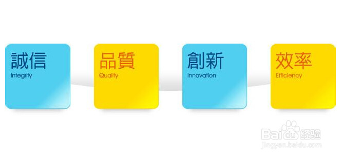 影响企业质量管理体系变动的原因