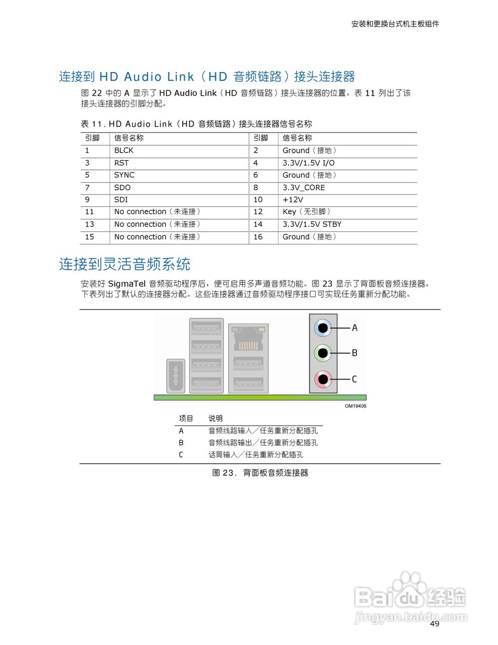 英特尔DQ965GF型主板说明书:[5]