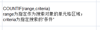 COUNTIF函数——返回指定条件的参数个数