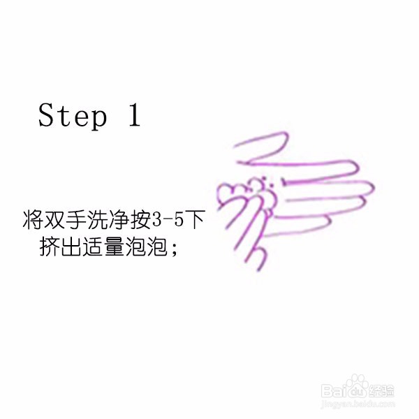 女性私处健康护理