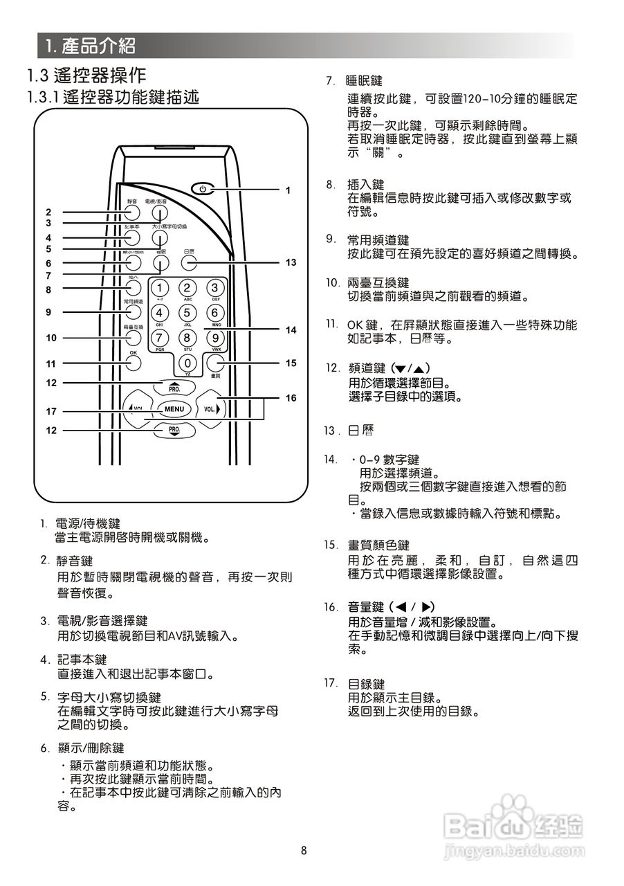 歌林CT-21FT型电视机使用说明书:[1]