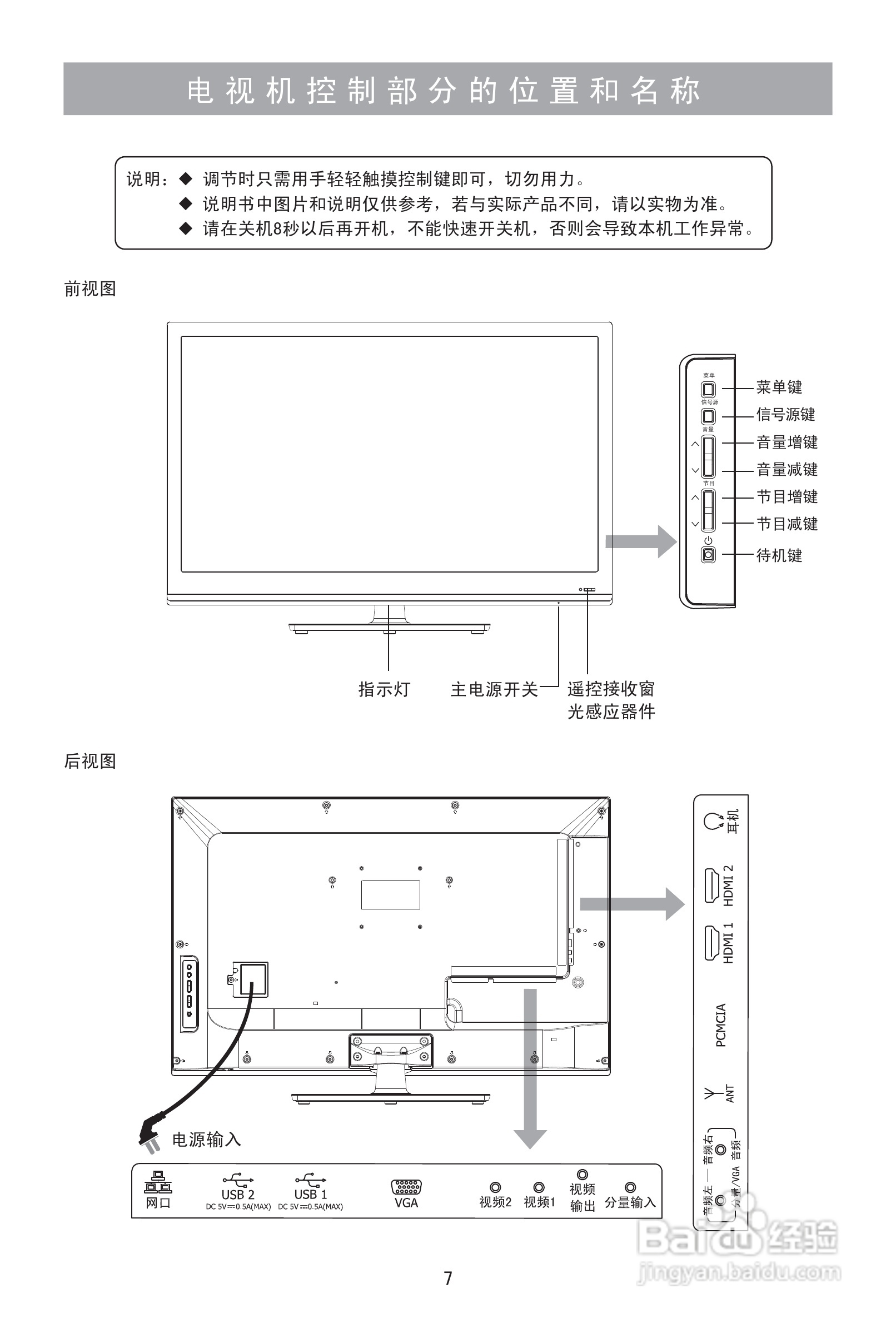 电视使用说明书图片