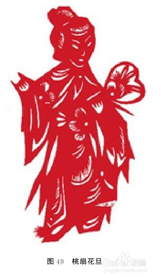 教你如何剪纸：[22]戏剧人物的剪法