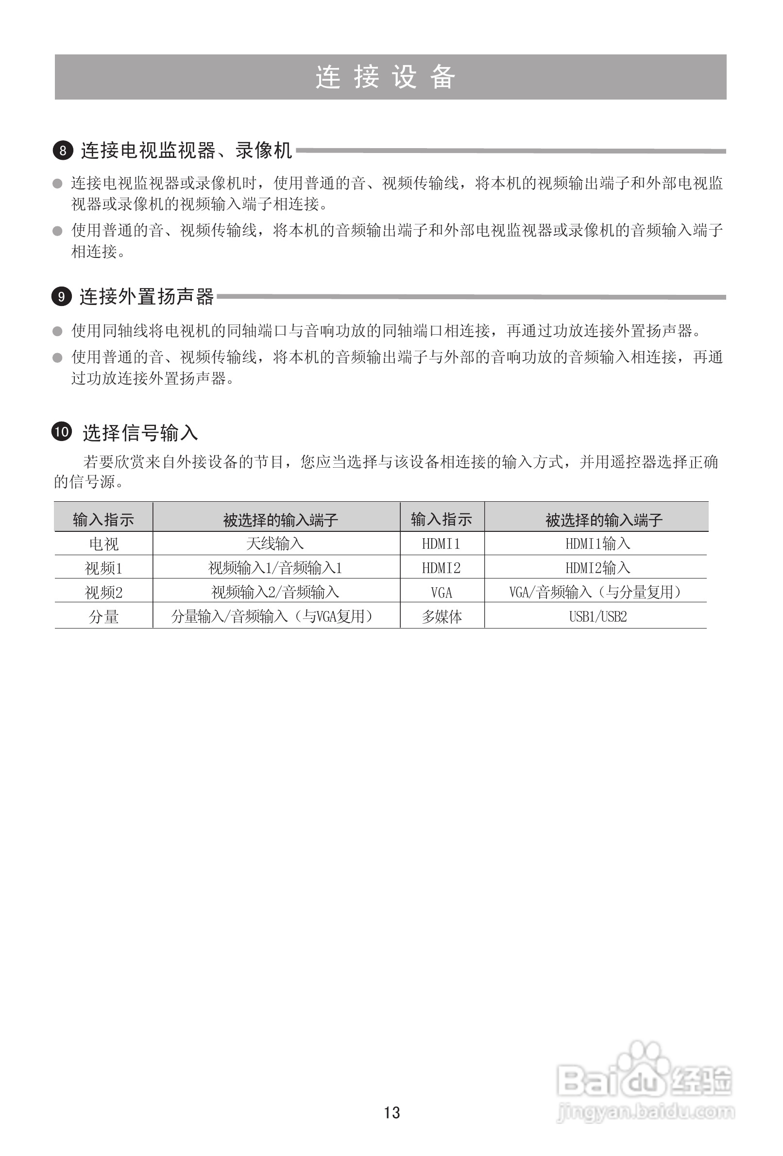 海信LED42K316液晶彩电使用说明书:[2]
