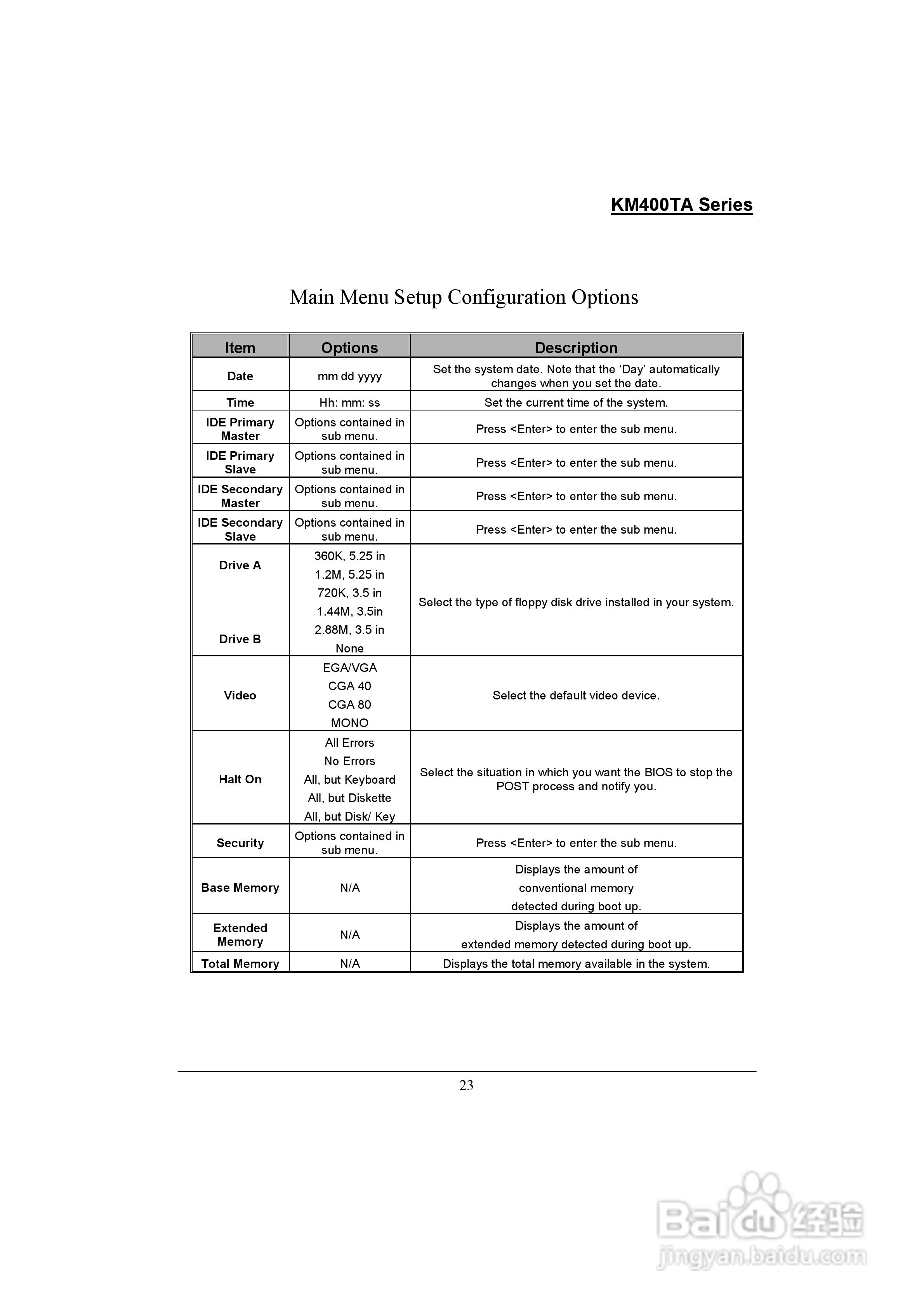 青云 KM400TA Pro主板说明书:[3]