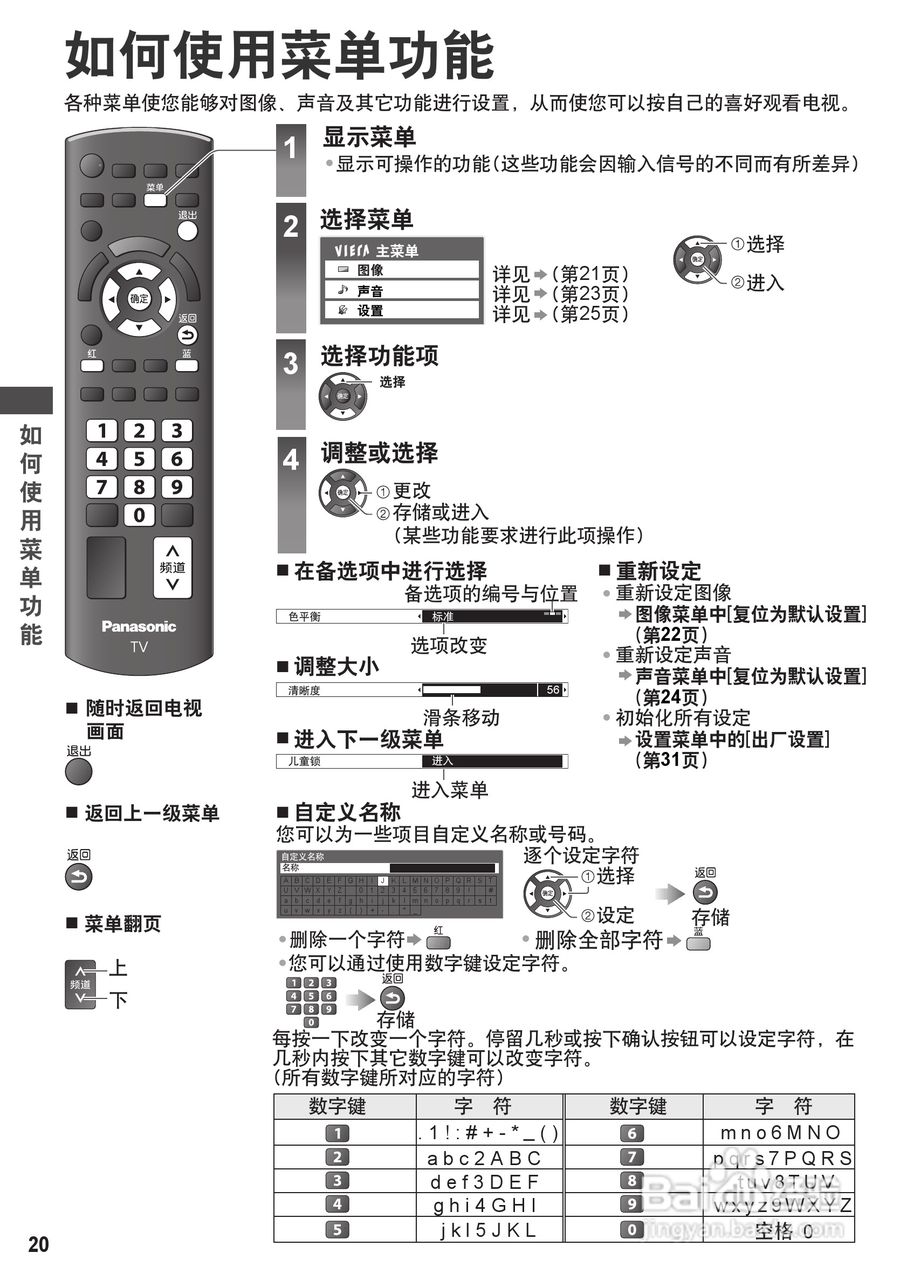 松下TH-P42C30C彩电使用说明书:[2]