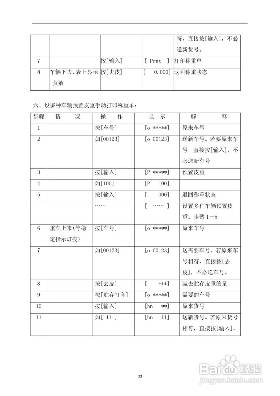 XK3190-D2称重显示器使用说明书:[4]
