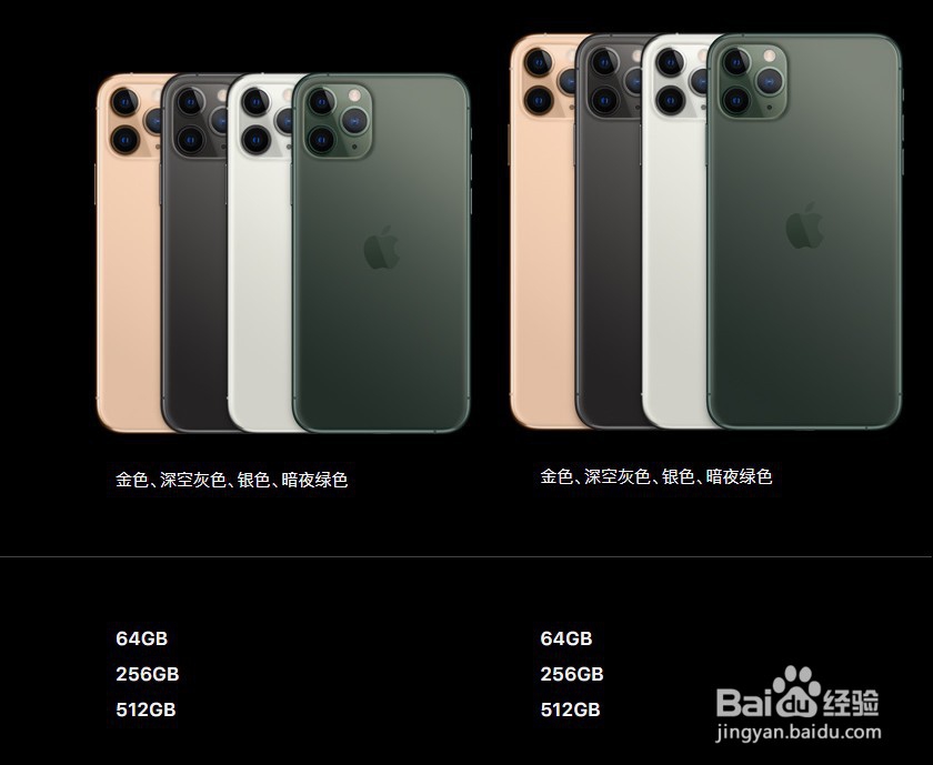 iphone11pro和max区别