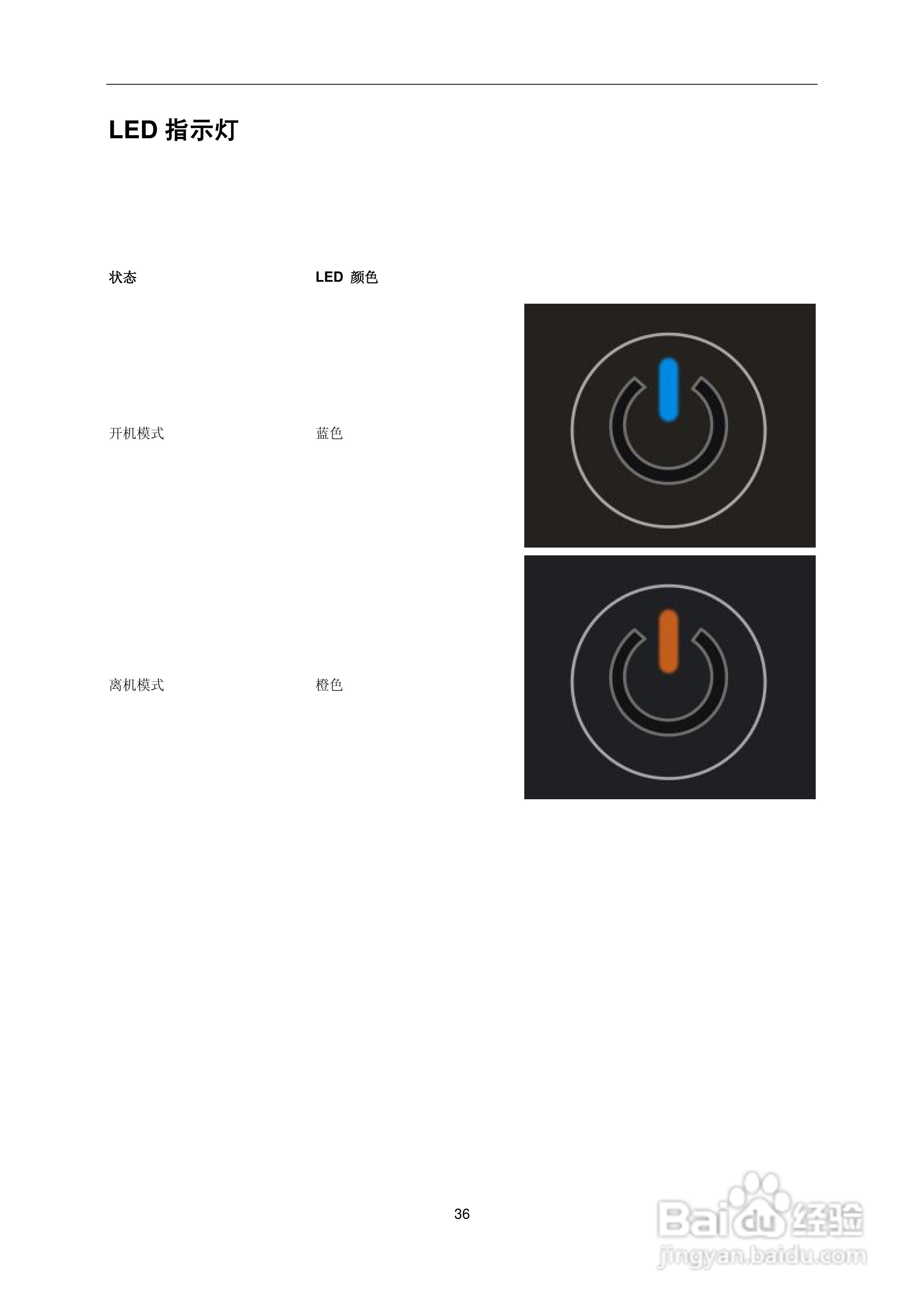 AOC e2236Vwa液晶显示器用户说明书:[4]