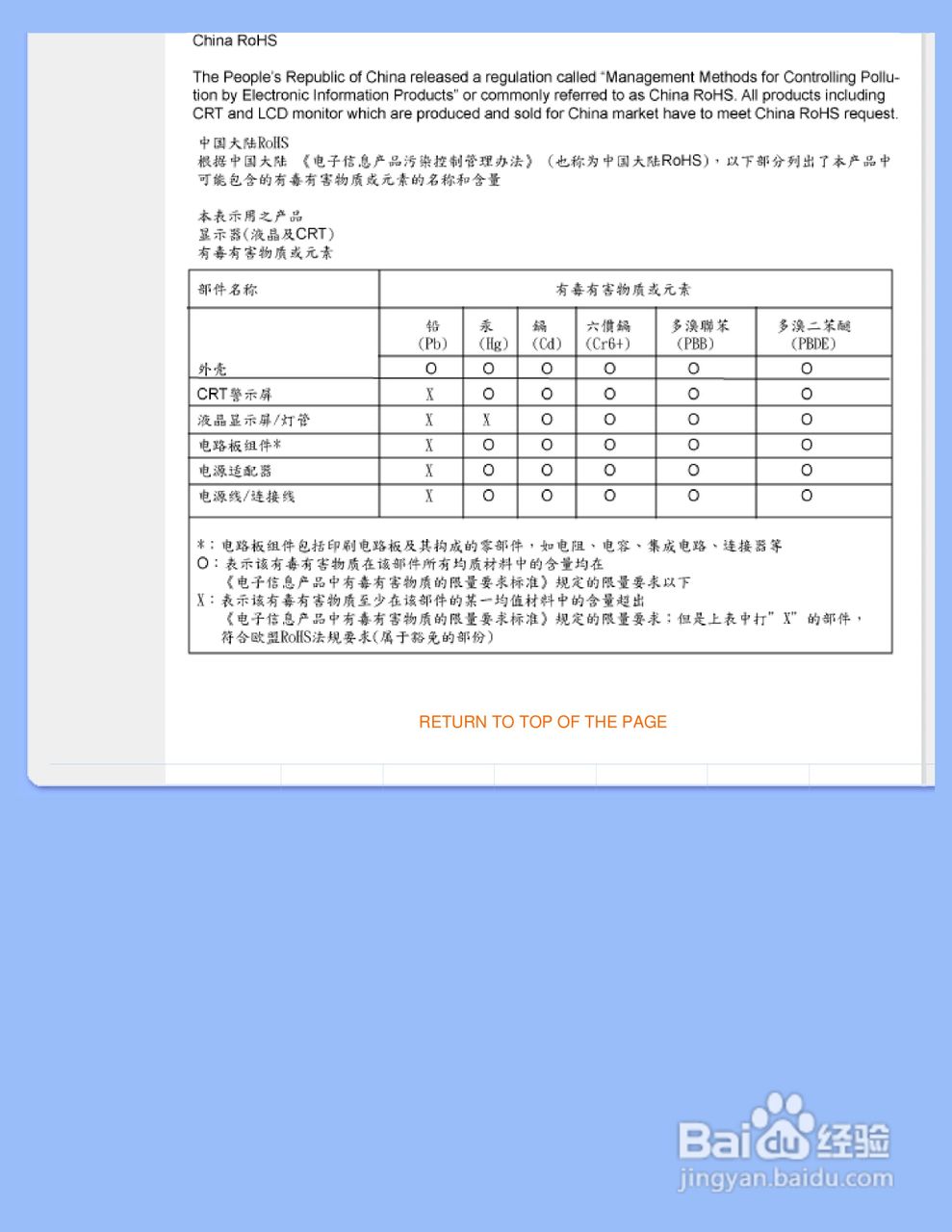 PHILIPS 220AW8显示器说明书:[3]