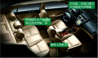 新车如何有效除味？