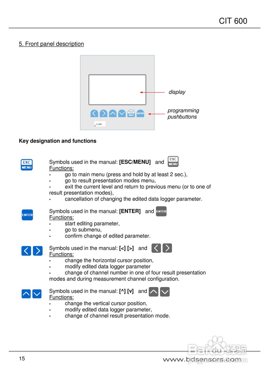 欧智博德CIT 600多通道LCD流程显示器使用手册:[2]