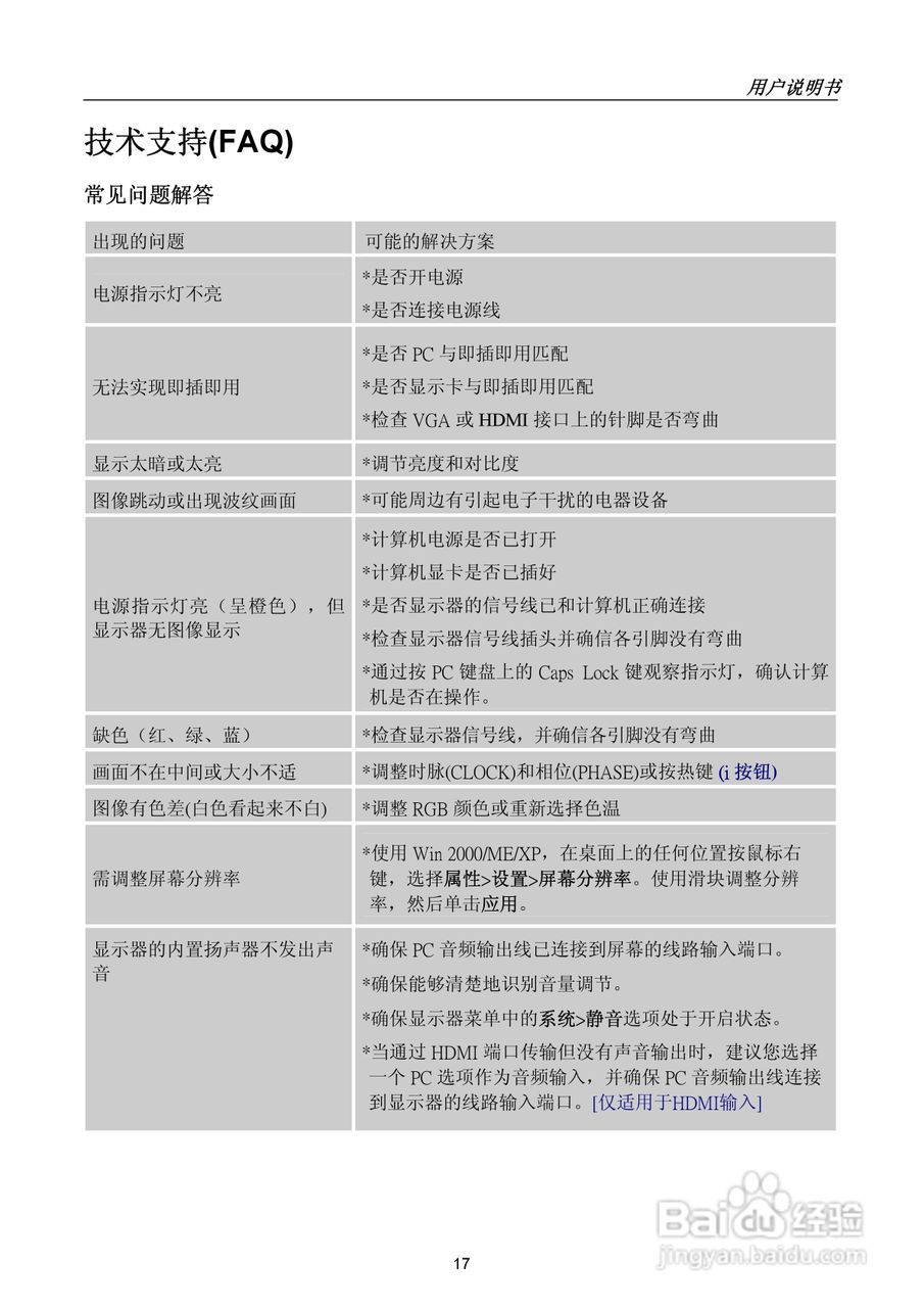瀚视奇HH281HPB液晶显示器使用说明书:[2]